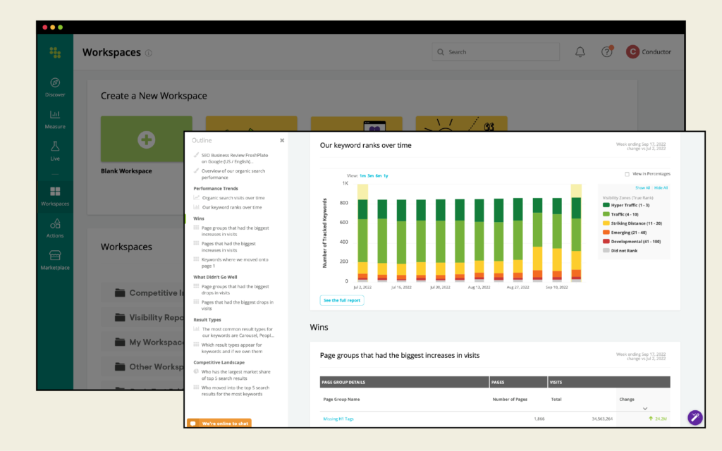 Conductor’s Workspace reporting makes sharing SEO insights to key stakeholders a breeze, with flexible, dynamic views and easy-to-build templates.