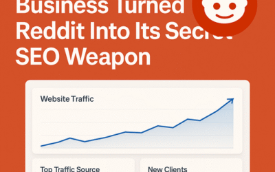 How One Small Business Turned Reddit Into Its Secret SEO Weapon